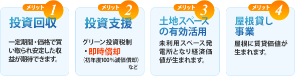 太陽光発電による発電事業者様へのメリット